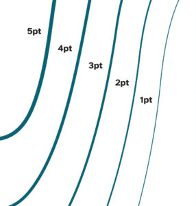 diagram of stroke widths